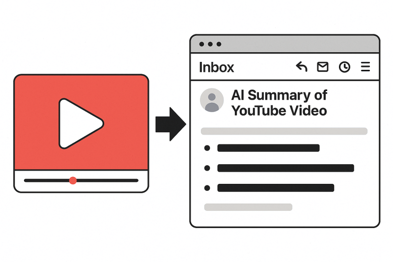 YouTube to email summary generator